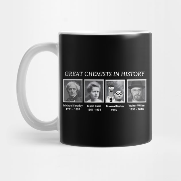 Great Chemists In History by Bigfinz